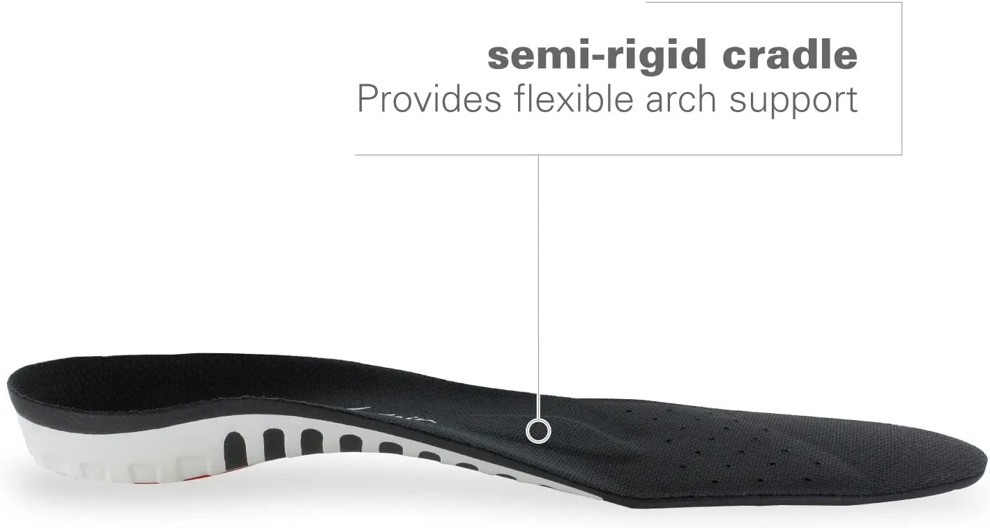 Spenco Total Support Thin Full Length Arch Support Insoles